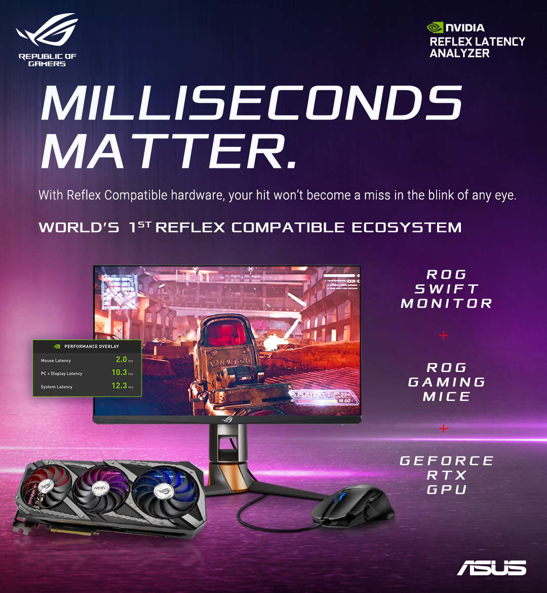 ROG RLA-Enabled Ecosystem