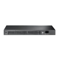 Slika TP-Link TL-SG3428