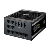 Slika 1050W Cooler Master MPE-A501-AFCAG-EU