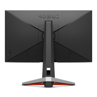 Slika BenQ EX2510S