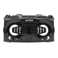 Slika proizvoda Intex IT-AIO SUF/BT