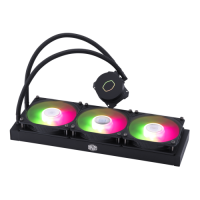 Slika CPU Cooler CM MasterLiquid ML360L V2 ARGB MLW-D36M-A18PA-R2