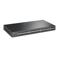 Slika TP-Link TL-SG3452