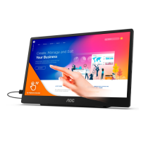 Slika AOC 16T2