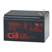 Slika proizvoda CSB GP12120F2
