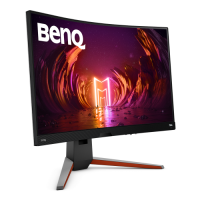 Slika BenQ EX3210R