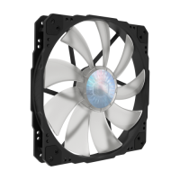 Slika 200x200 Cooler Master MFX-B3DN-08NP2-R1