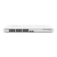 Slika proizvoda MikroTik CSS326-24G-2S+RM
