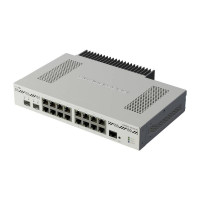 Slika proizvoda MikroTik CCR2004-16G-2S+PC