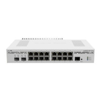 Slika MikroTik CCR2004-16G-2S+PC