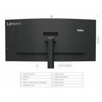 Slika Lenovo ThinkVision T34w-30