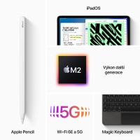 Slika iPad Pro (4th) Cellular 256GB - Space Grey MNYE3HC/A