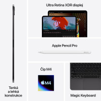 Slika iPad Pro M4 Wi-Fi 1TB sa standardnim staklom - Space Black MVVE3HC/A