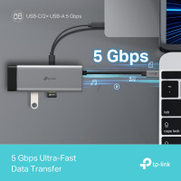 Slika TP-Link UH5020C