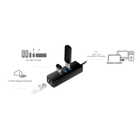Slika Logilink USB 3.2 Gen 1 Hub, 3-port, USB-C - Gigabit Ethernet