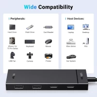 Slika Ugreen USB C 4 port 3.2 CM806 35583