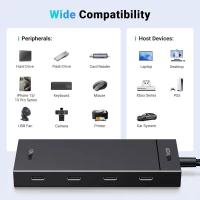 Slika Ugreen USB C 4 port 3.2 CM806 35584