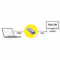 Slika Secomp Value adapter HDMI M - VGA F Full HD
