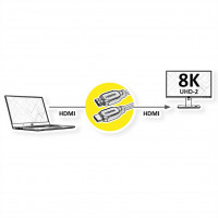Slika Secomp Value UHD HDMI 8K M/M 5.0m 7680x4320