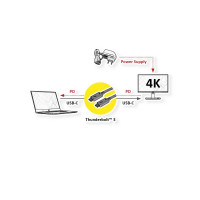 Slika ROLINE Thunderbolt" 3 Cable 20GBit/s 5A M/M crna 2 m