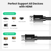 Slika Kabl HDMI M/M 2m Ugreen 8K 60Hz V2.1 HD135