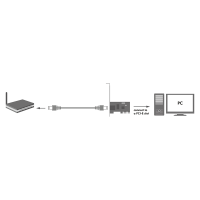 Slika Logilink PCI-Express kartica, Gigabit Lan