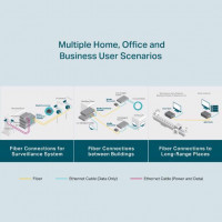 Slika TP-Link MC210CS Gigabit fiber single-mode konverter dometa do15km