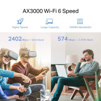 Slika TP-Link RE705X AX3000 Mesh