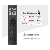 Slika Hisense 58A6Q