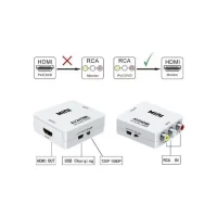 Slika Kettz konverter AV-HDMI RC2-HD13