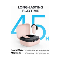 Slika Anker Soundcore P30i TWS BT