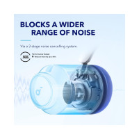 Slika Anker Soundcore Space Q45 ANC BT