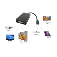 Slika Mini DisplayPort na HDMI+VGA+DVI DHV-59