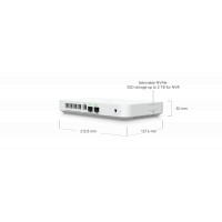 Slika proizvoda Ubiquiti UCG-FIBER-EU