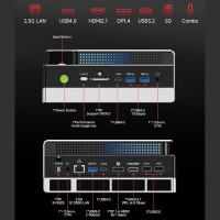 Slika GMKTec EVO-X2 128G/2T Win11pro