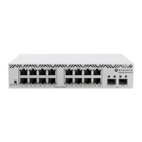 Slika proizvoda Mikrotik Css318-16G-2S+In 16-Port Gigabit Switch with 2 Sfp