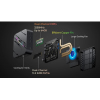 Slika BlackView MP100 Pro i5-12450H/16GB/512GB/1xHDMI+1xDP/RJ45/BT/WiFI/W11P Black