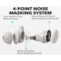 Slika Anker Soundcore Sleep A20 Noise Masking BT bez