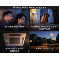 Slika Anker Soundcore Sleep A30 Noise Masking BT zelene