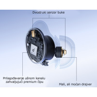 Slika Anker Soundcore Sleep A30 Noise Masking BT zelene