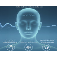 Slika Anker Soundcore Sleep A30 Noise Masking BT zelene