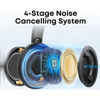 Slika Anker Soundcore Space One Pro ANC BT slusalice crne