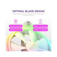 Slika NZXT F140RGB Core 140mm ventilator beli (RF-D14SF-W1)