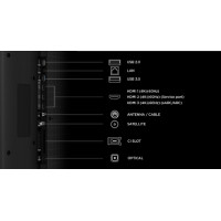 Slika TCL 85P7L