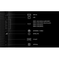 Slika TCL 98P8L