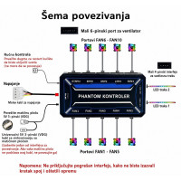 Slika IG-Max LS-3 3in1